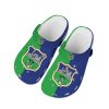 Tipperary Crocs