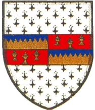 Tipperary